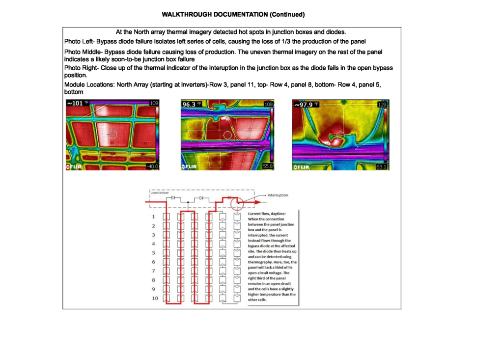 Wallingford Crushed Stone Spring Inspection Report 2021 - Google Sheets_Page_5